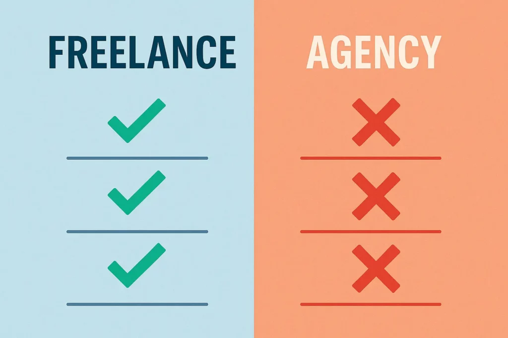 Freelancer and agency design workflow comparison for creative projects.